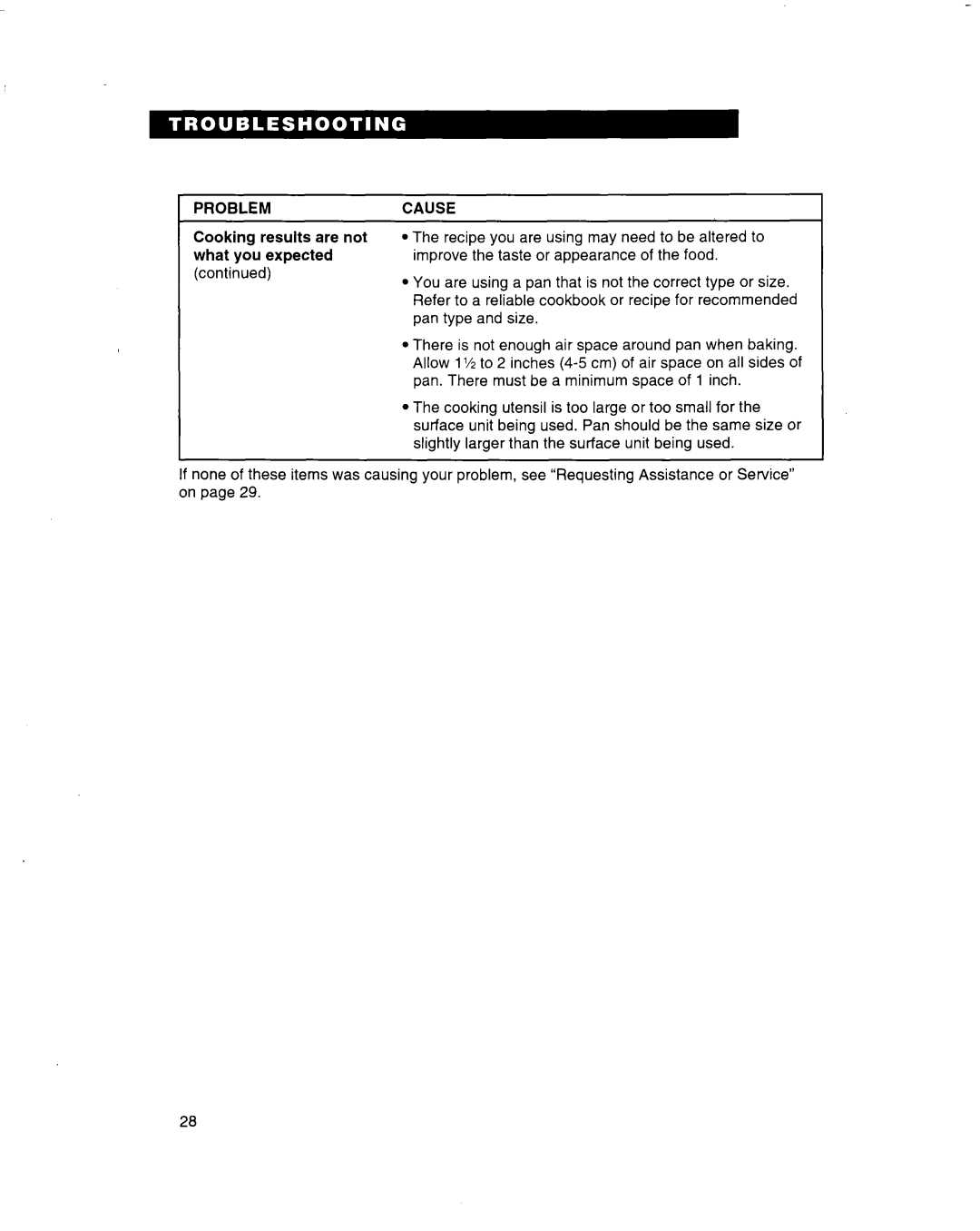 Whirlpool RF314BBD manual Problemcause 