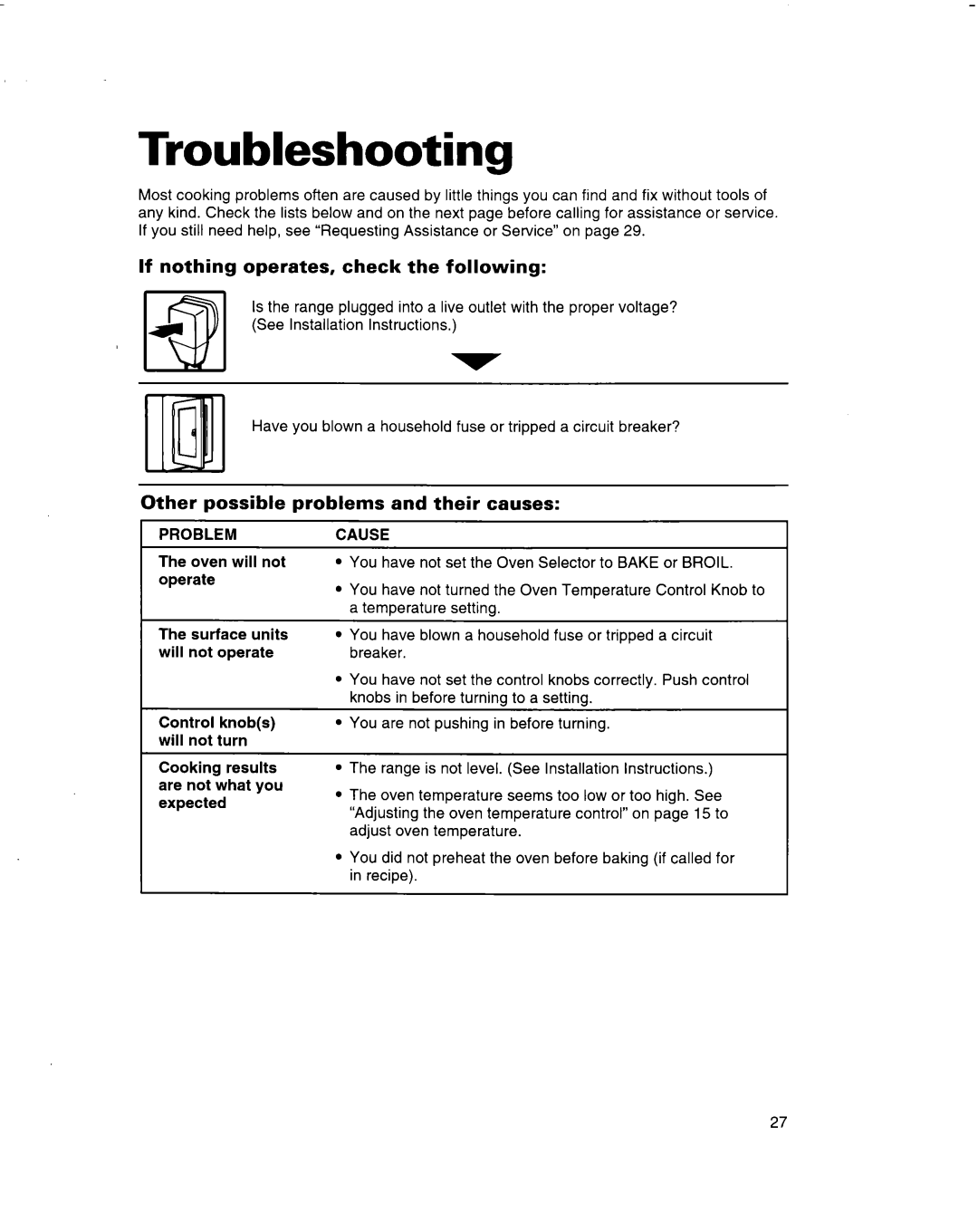 Whirlpool RF314BBD Troubleshooting, If nothing operates, check the following, Other possible problems and their causes 