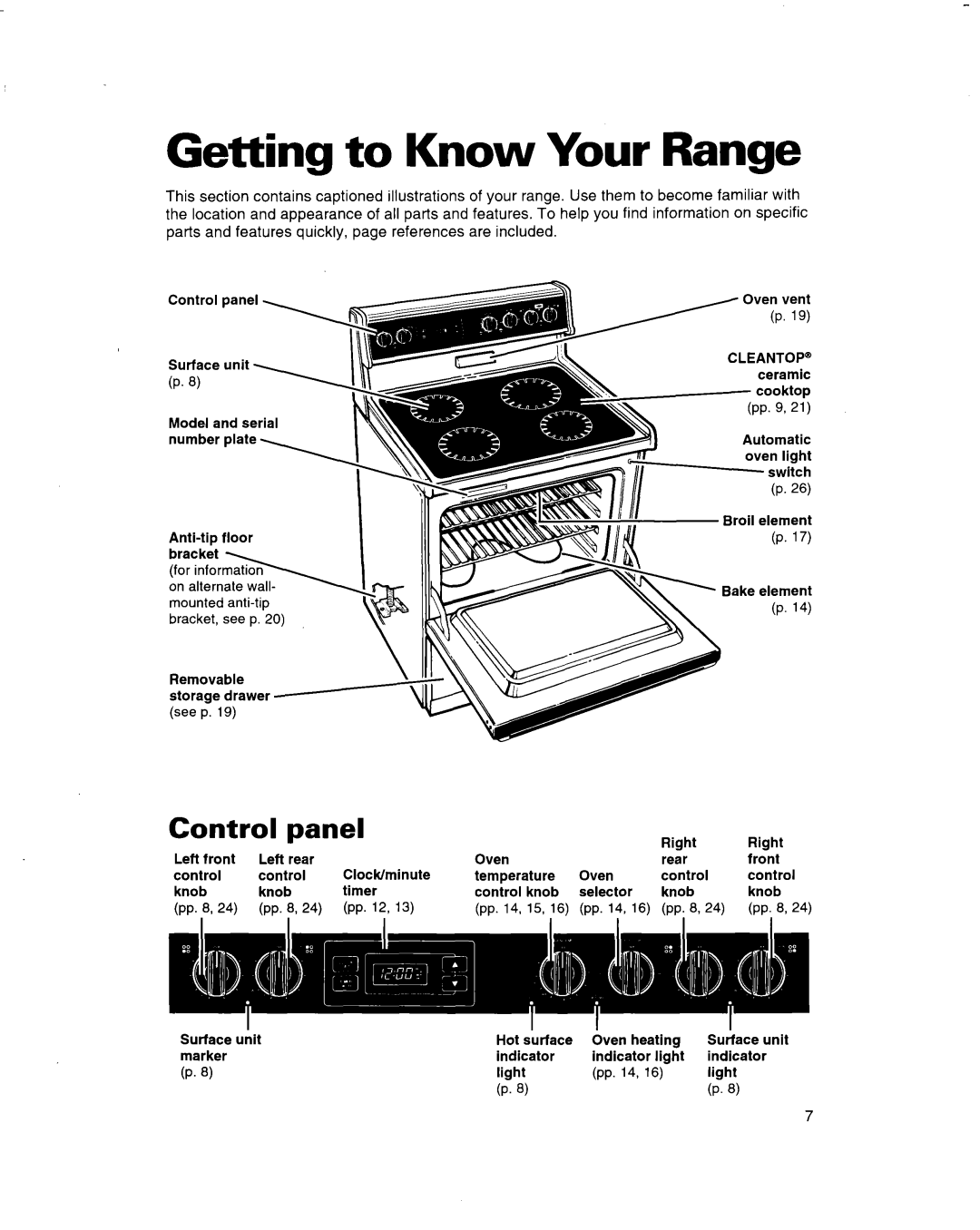 Whirlpool RF314BBD manual Getting to Know Your Range, panel, Control 