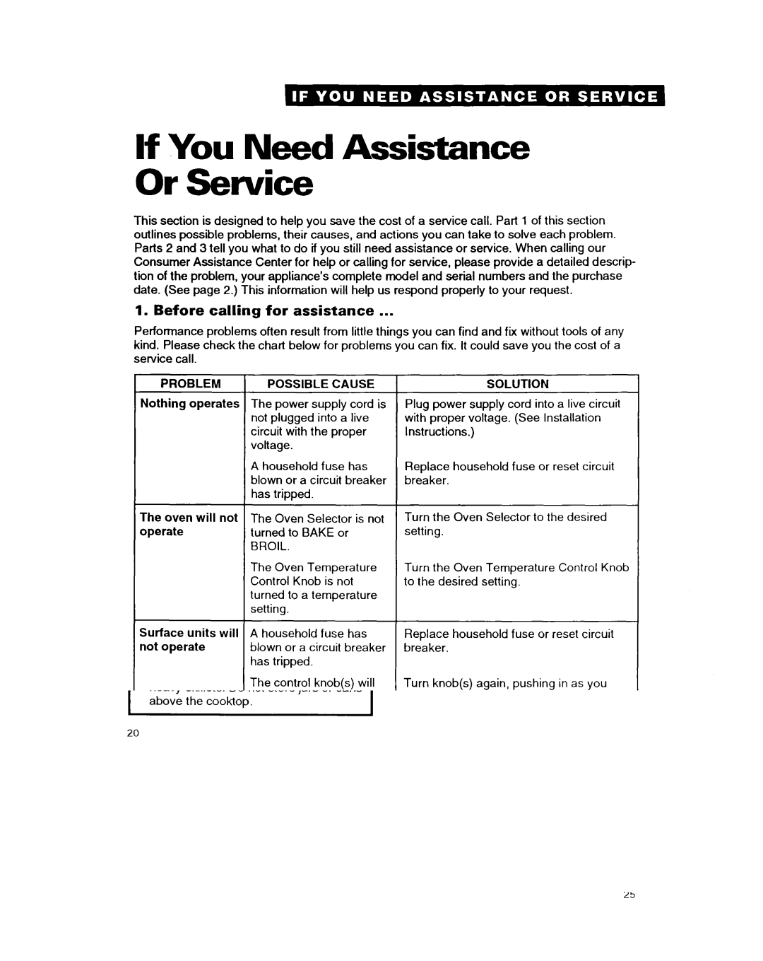 Whirlpool RF314BXB important safety instructions If You Need Assistance Or Service, Before calling for assistance 