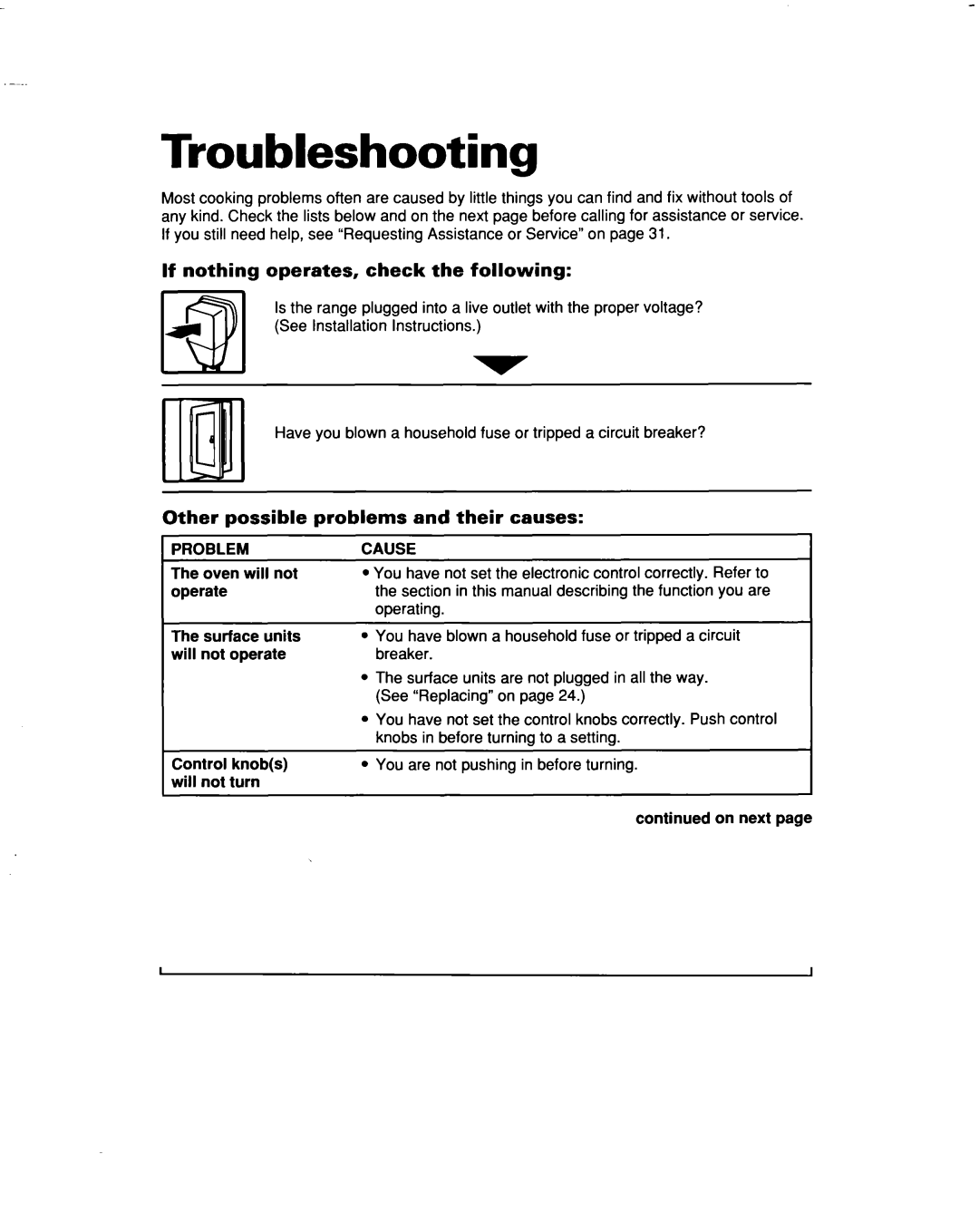 Whirlpool RF315PXD Troubleshooting, If nothing operates, check the following, Other possible problems and their causes 