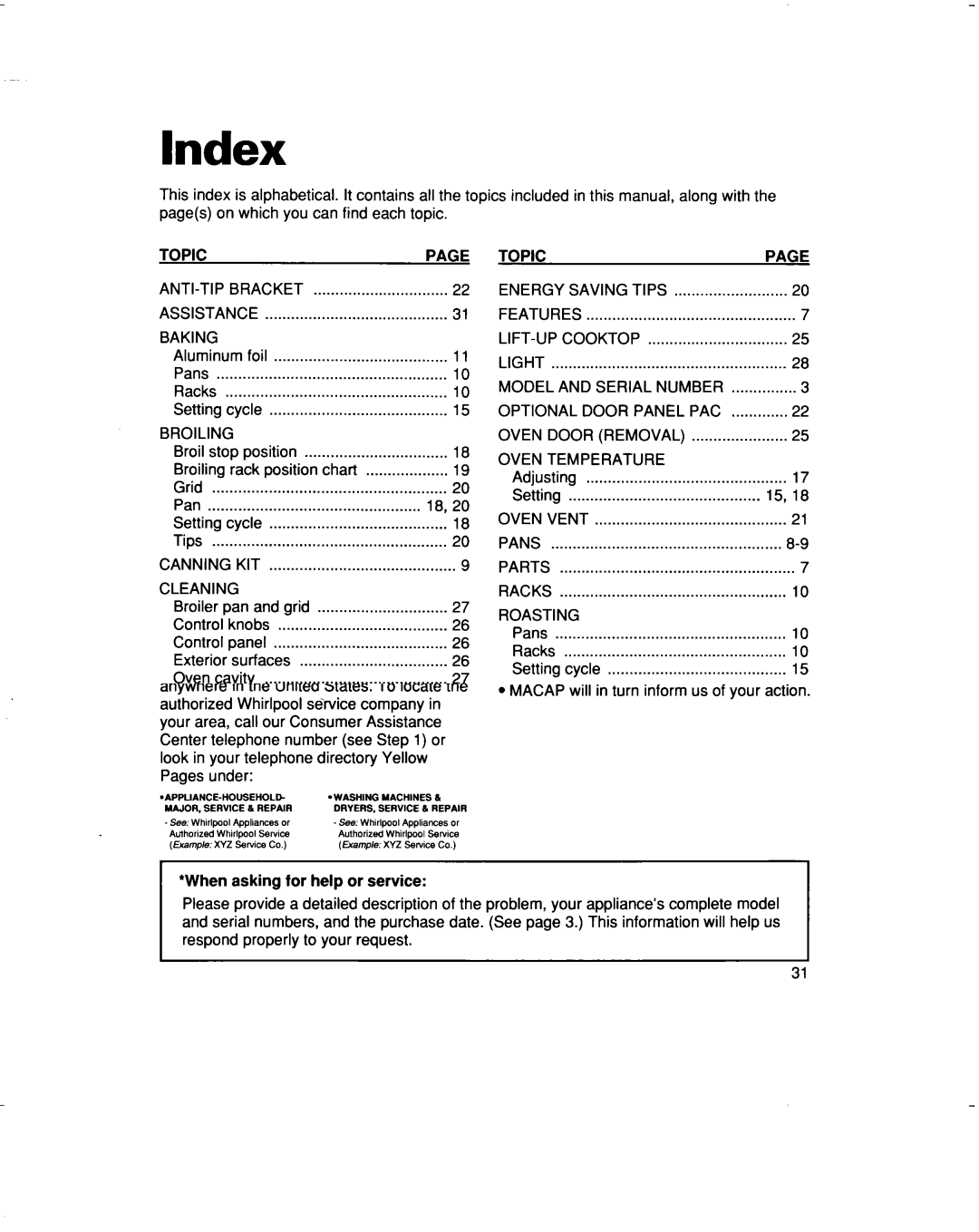 Whirlpool RF315PXD manual Index, Topic 