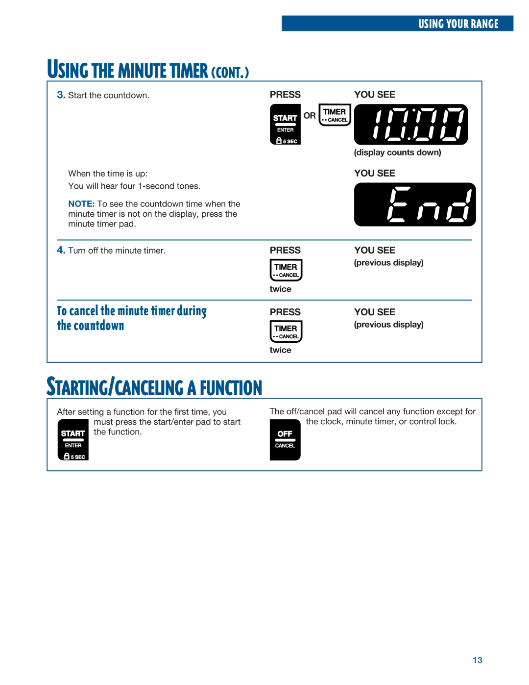 Whirlpool RF315PXE warranty STARTING/CANCELING a Function, Display counts down, Previous display, Twice 