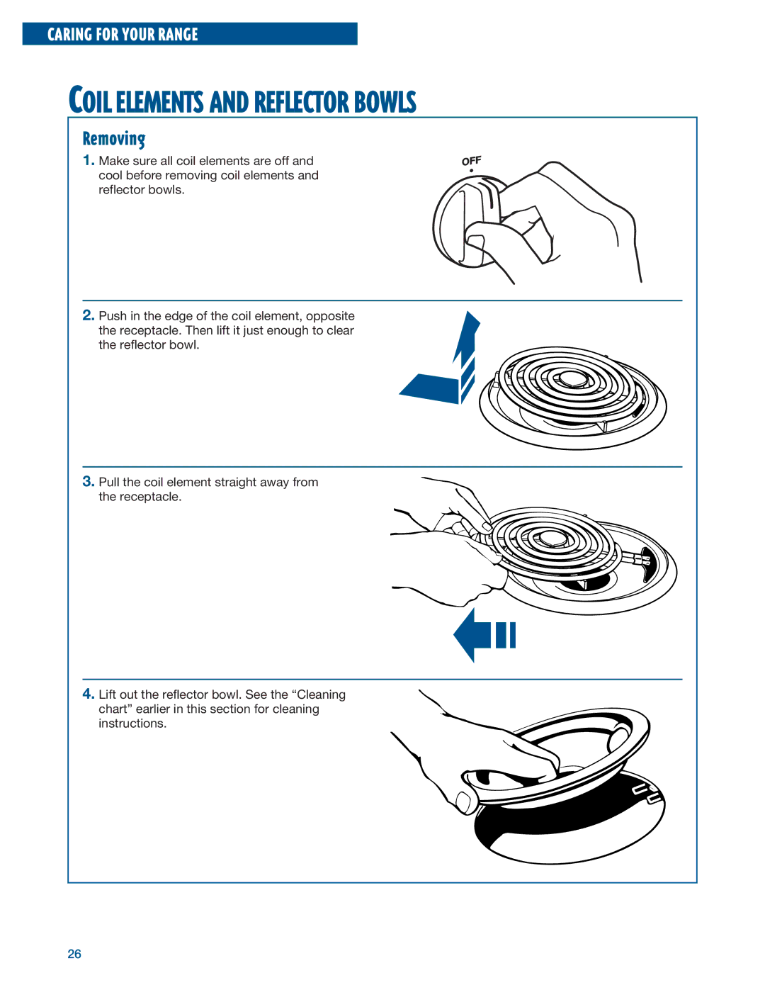 Whirlpool RF315PXE warranty Removing 