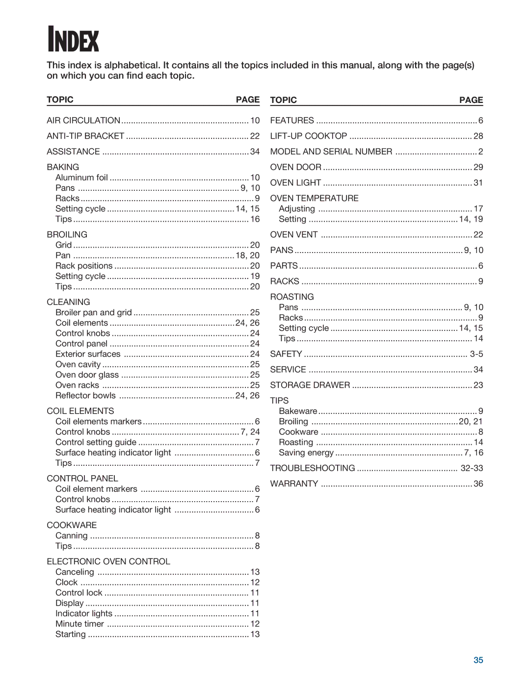 Whirlpool RF315PXE warranty Index, Topic 