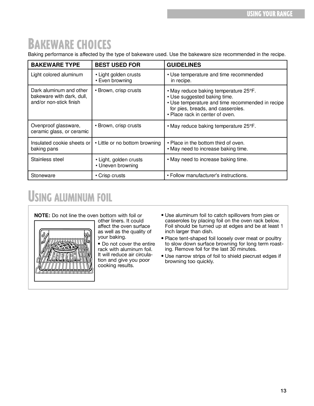 Whirlpool RF314PXG, RF315PXG manual Bakeware Choices, Using Aluminum Foil 