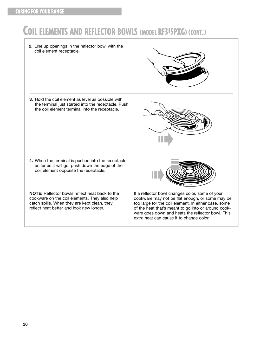 Whirlpool RF314PXG manual Coil Elements and Reflector Bowls Model RF315PXG 