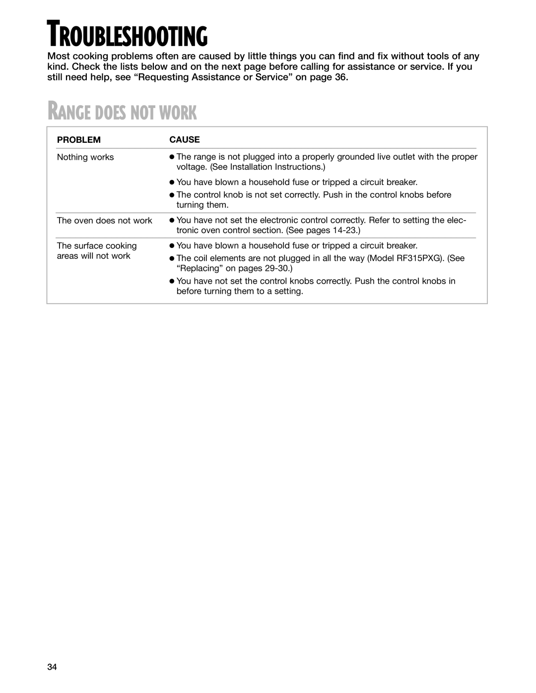 Whirlpool RF315PXG, RF314PXG manual Range does not Work, Problem Cause 