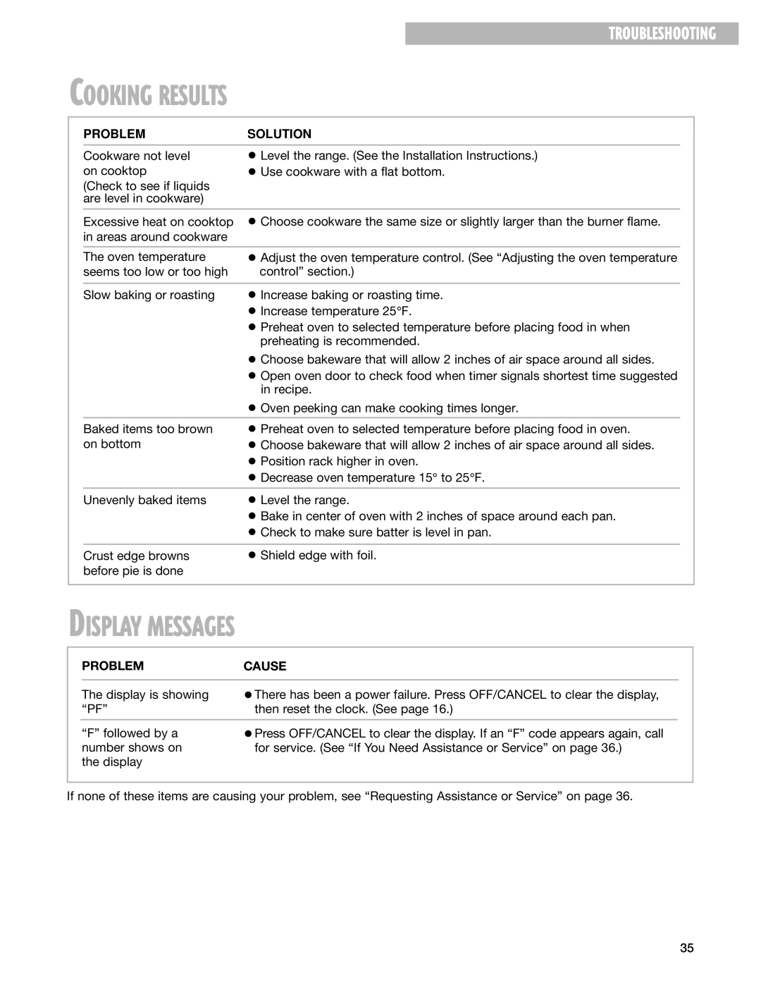 Whirlpool RF314PXG, RF315PXG manual Cooking Results, Display Messages 