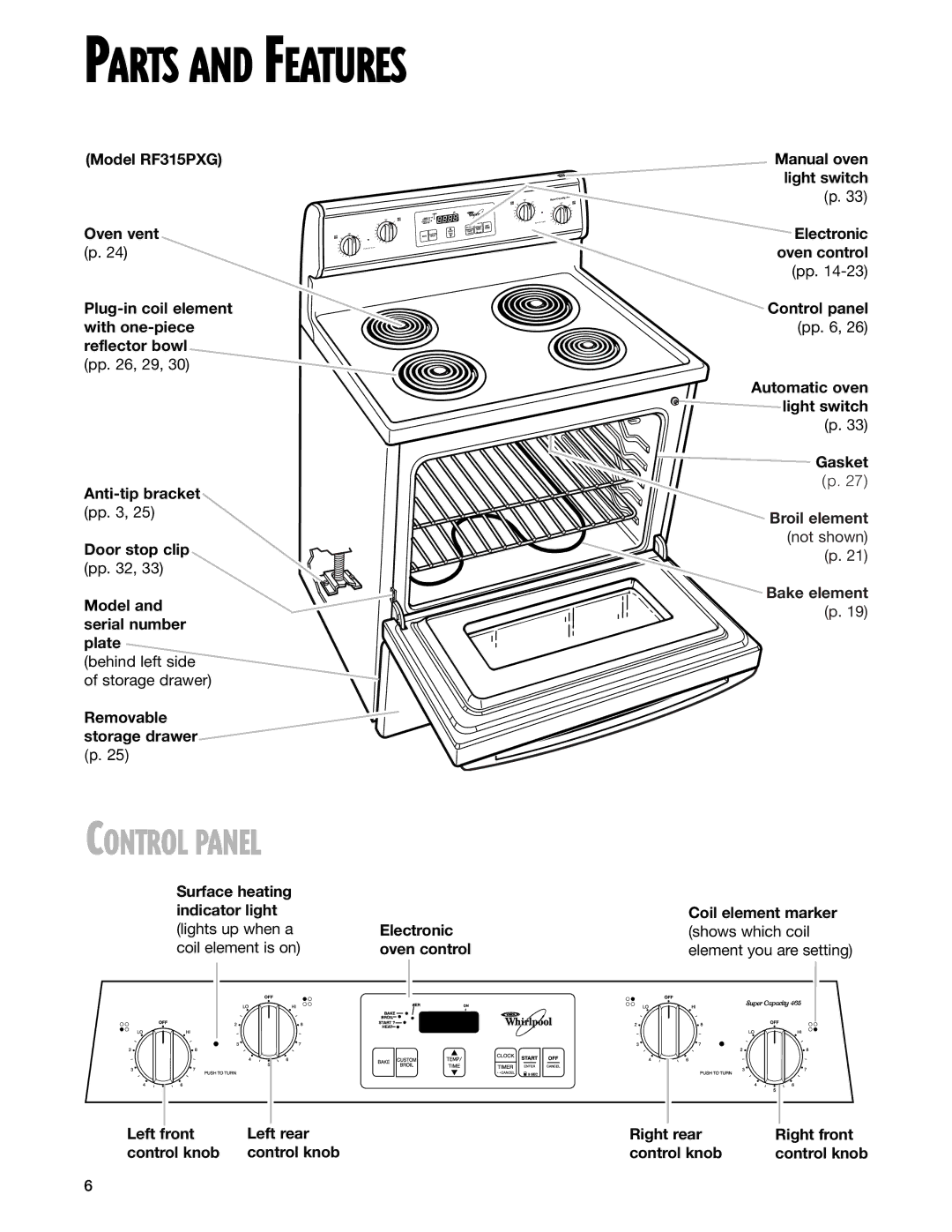 Whirlpool RF315PXG, RF314PXG manual Control Panel, Removable storage drawer p 