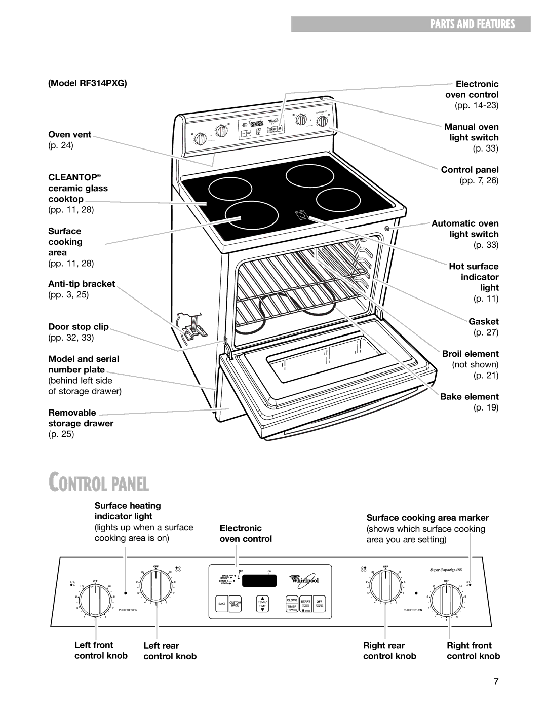 Whirlpool RF314PXG, RF315PXG manual Parts and Features, Left front Left rear Control knob 