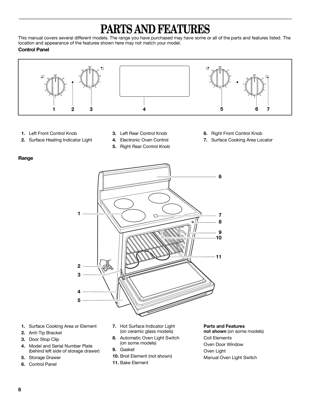 Whirlpool RF315PXK, RF314PXK, 8522769 manual Parts and Features, Control Panel, Range 