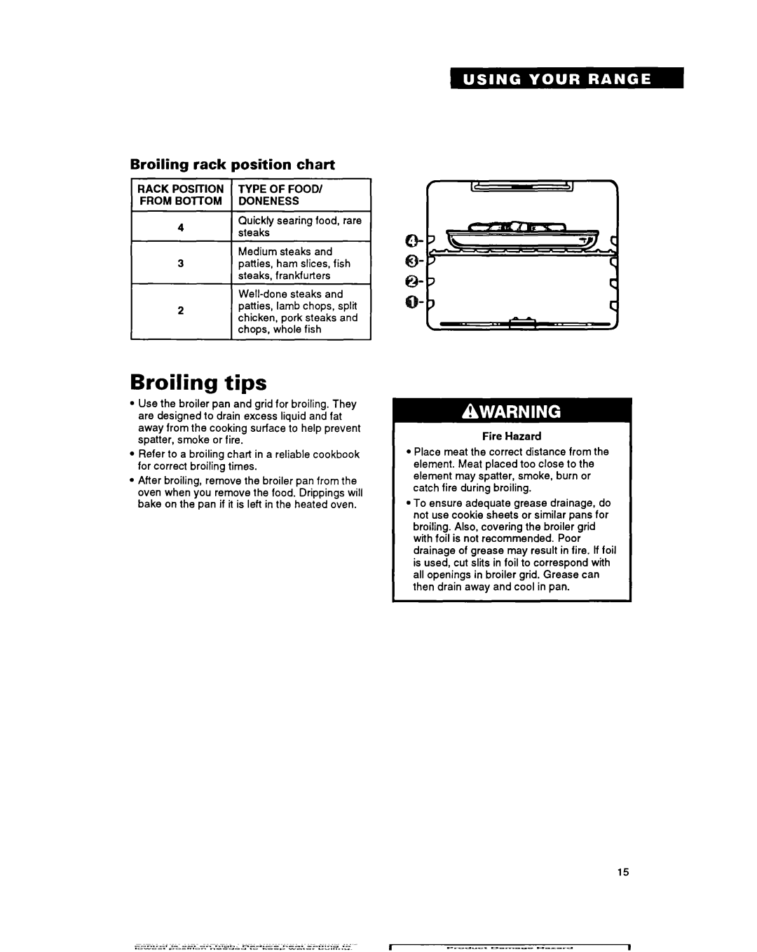 Whirlpool RF315PXY important safety instructions Broiling tips, Broiling rack, Position chart, Type of Food Doneness 