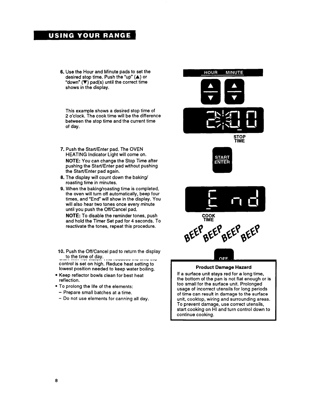 Whirlpool RF315PXY important safety instructions 