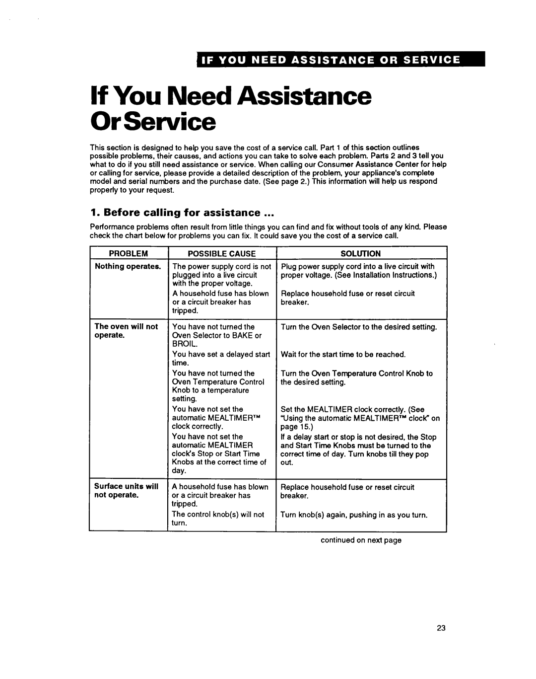 Whirlpool RF316PXY manual If You Need Assistance OrService, Before calling for assistance, Cause, Broil, Solution 