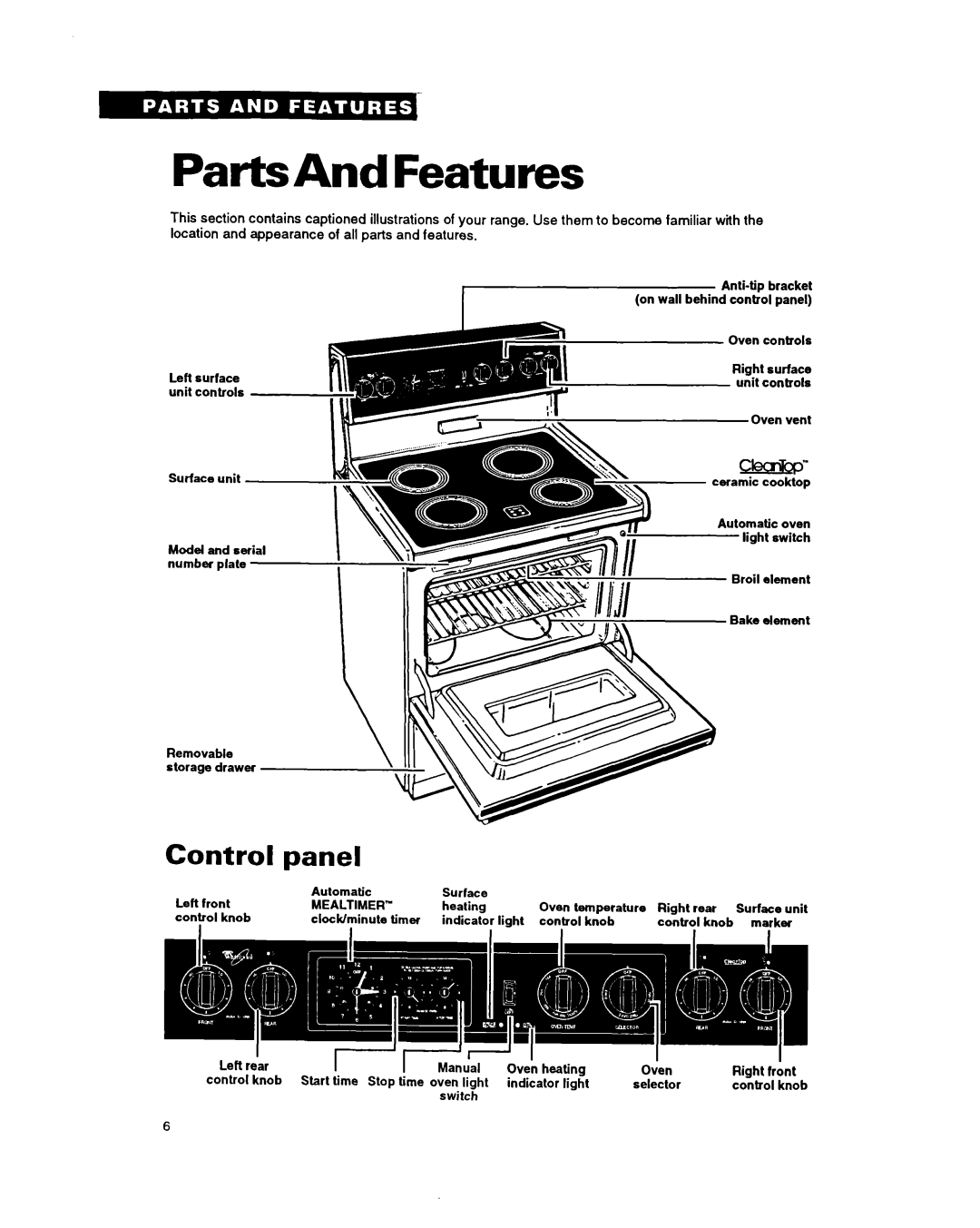 Whirlpool RF316PXY manual PartsAndFeatures, Panel 