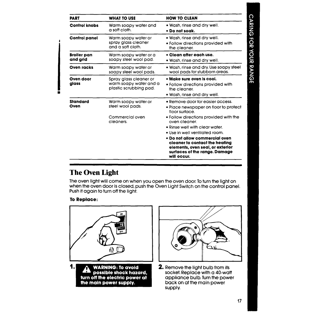 Whirlpool RF317PXV manual Oven Light 