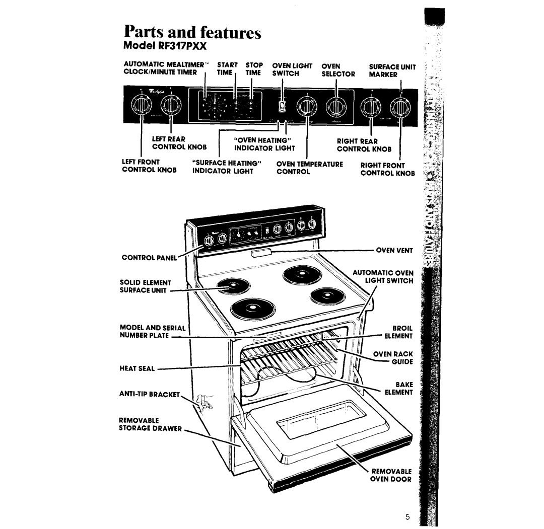 Whirlpool manual Parts and features, Model RF317PXX 