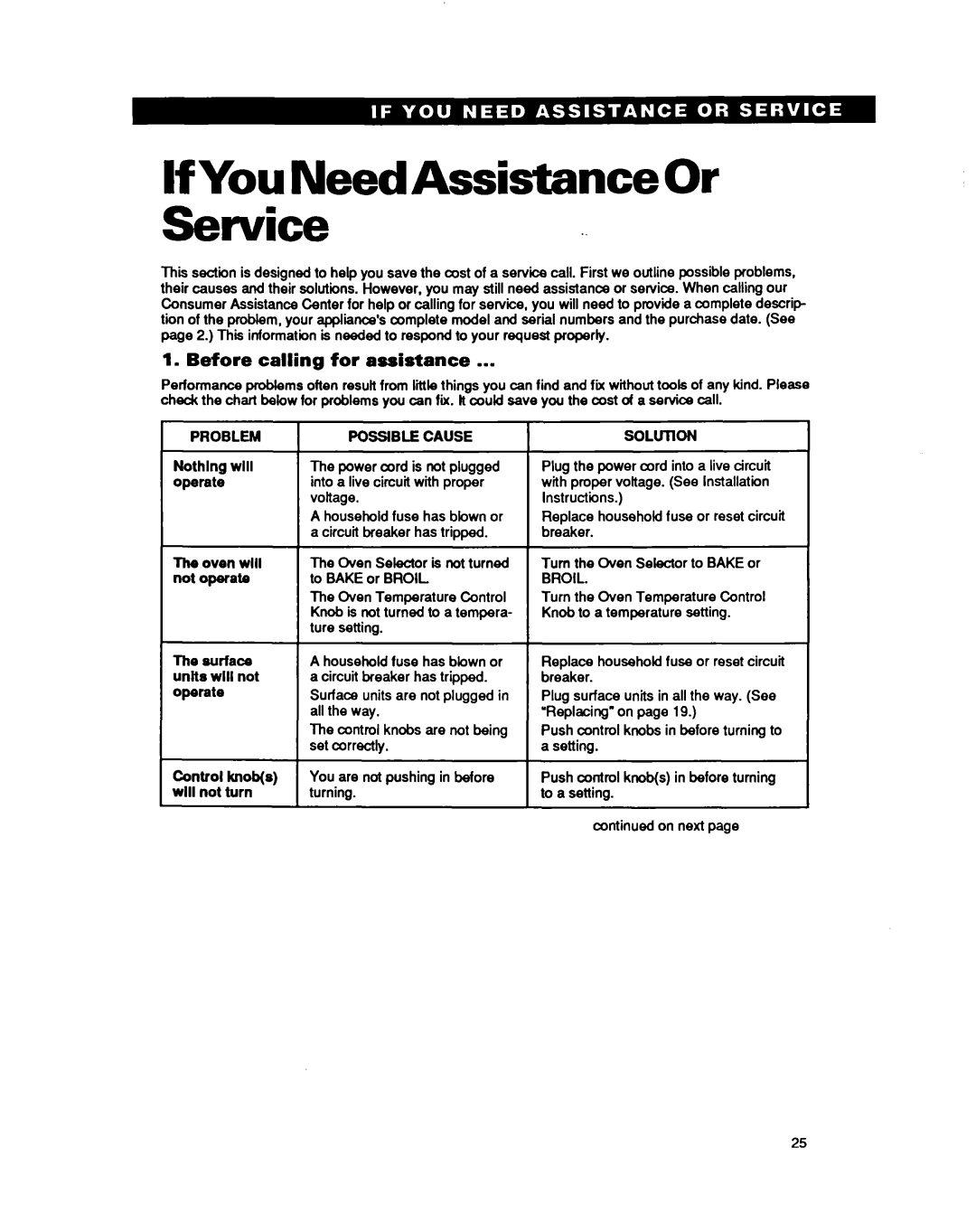 Whirlpool RF310PXY, RF31OBXY warranty If You Need AssistanceOr Service, Before calling for assistance 