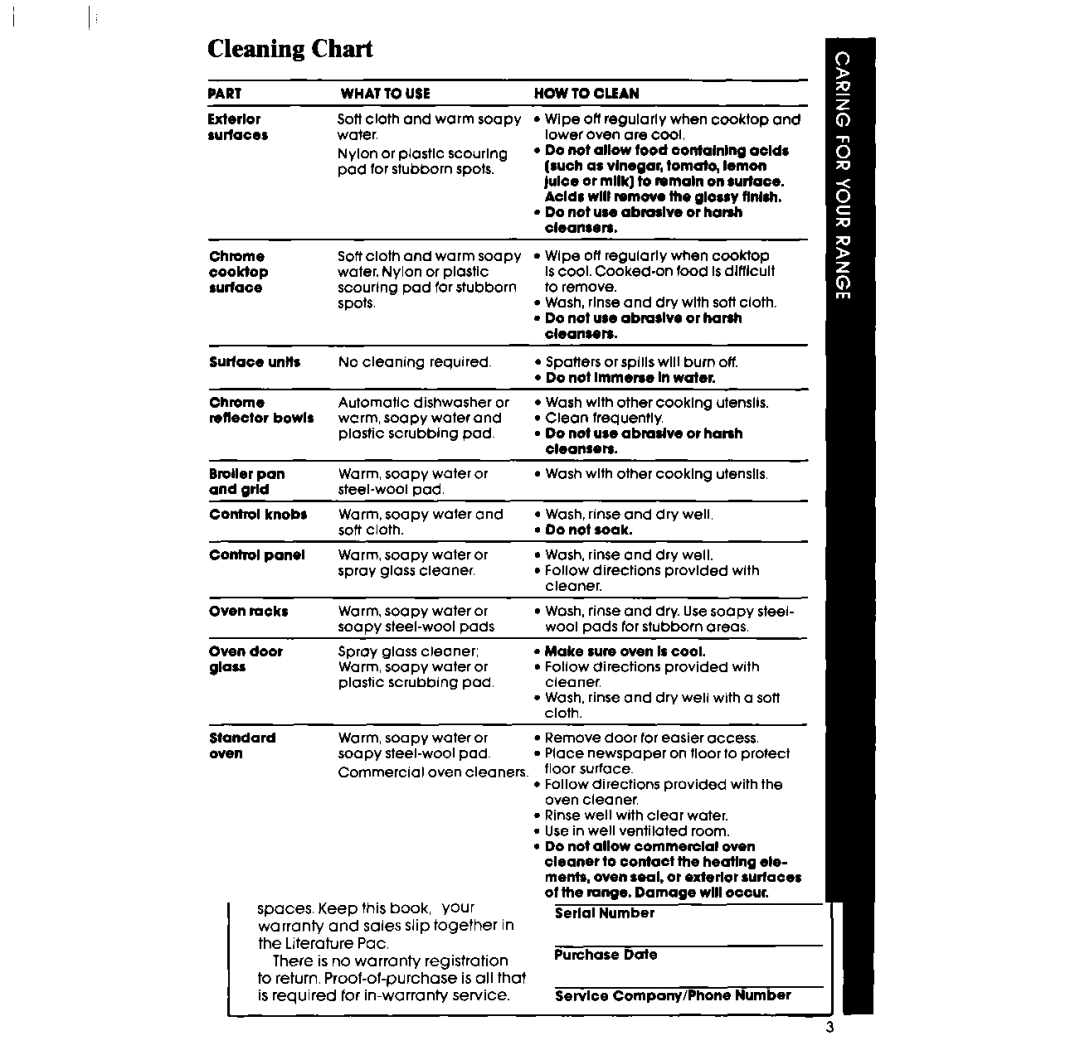 Whirlpool RF310PXP, RF31OOXP, RF313PXPT manual Cleaning Chart, Part 