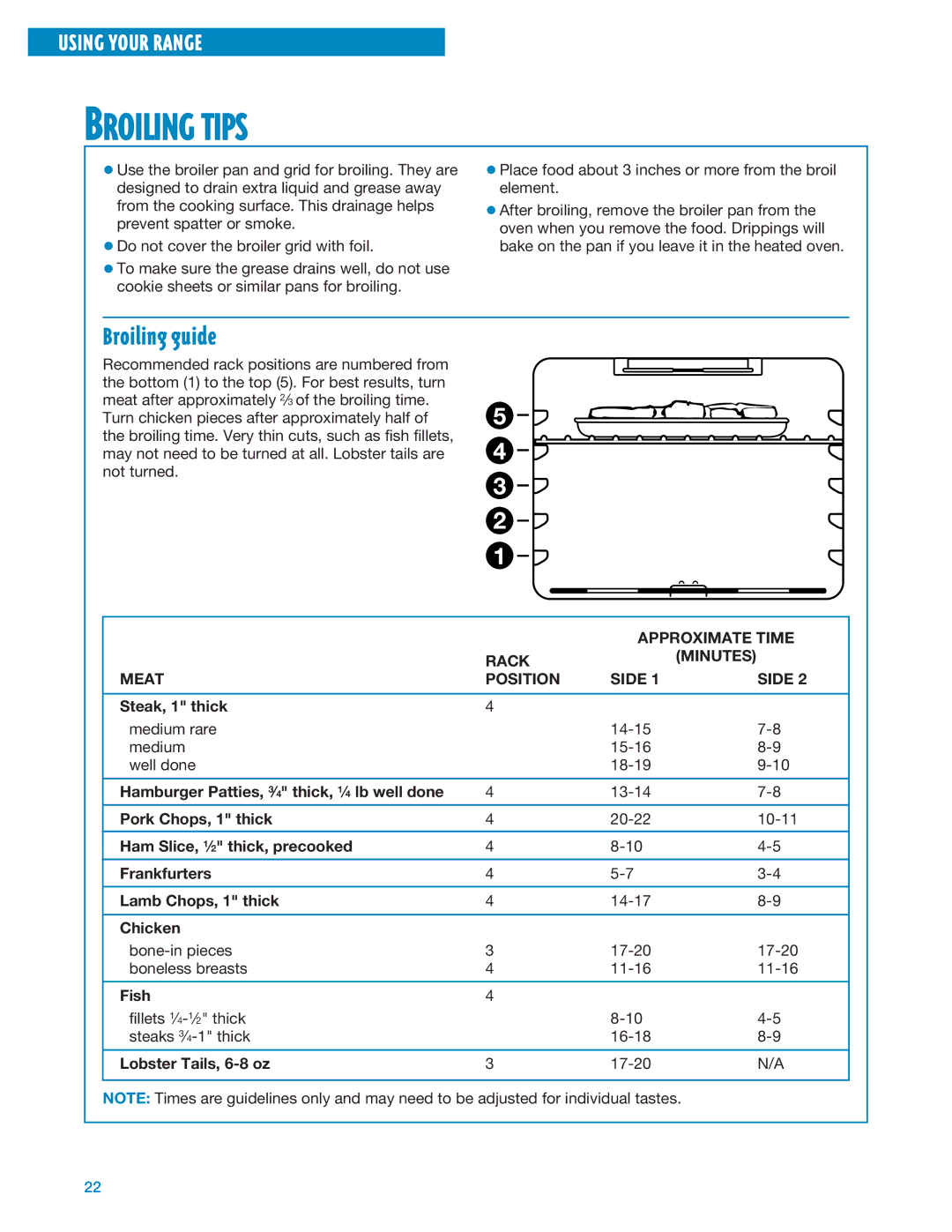 Whirlpool RF324PXE, RF325PXE manual Broiling guide, Approximate Time, Rack Minutes Meat Position Side 