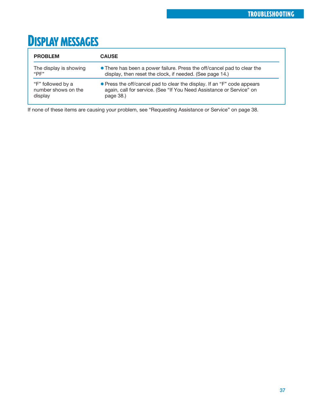 Whirlpool RF325PXE, RF324PXE manual Display Messages 