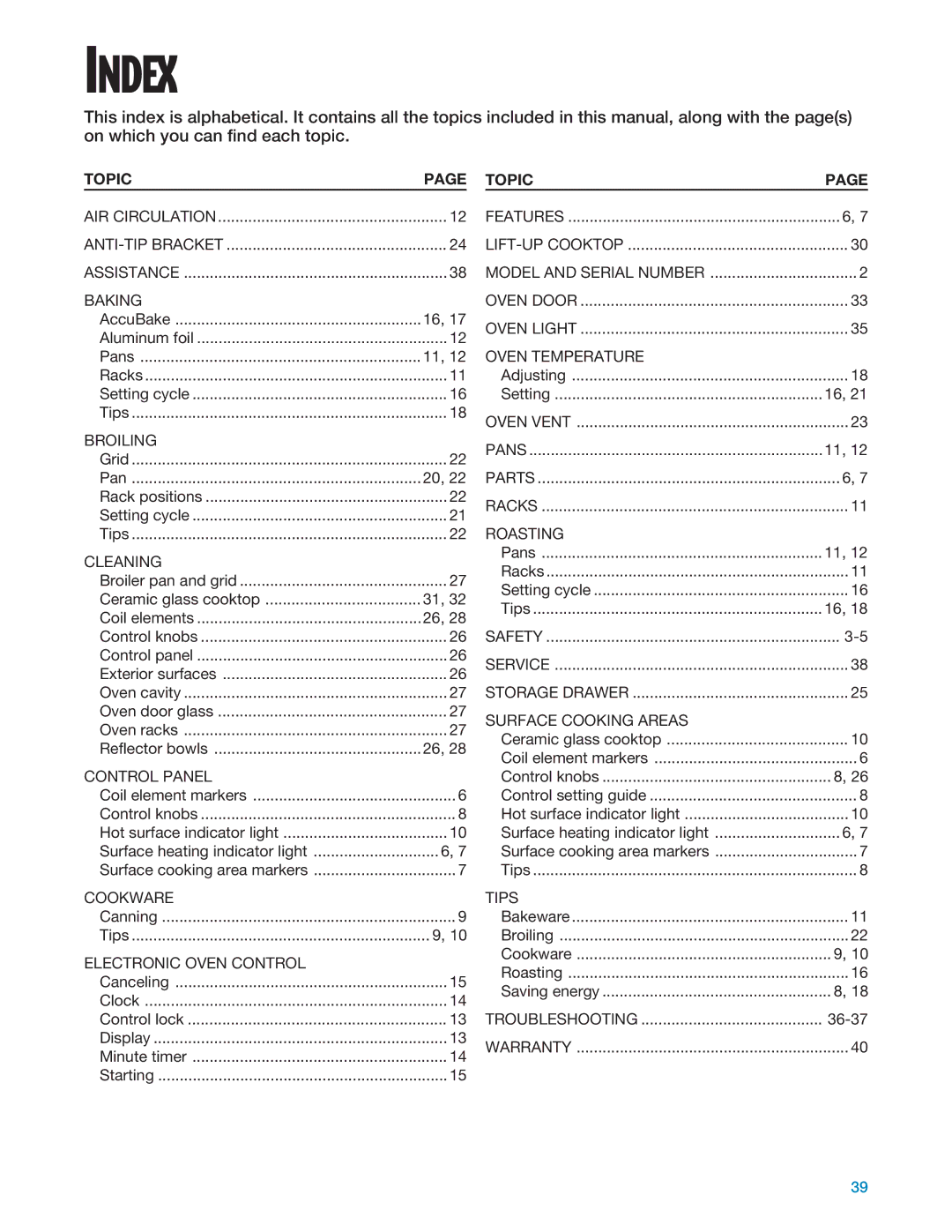 Whirlpool RF325PXE, RF324PXE manual Index, Topic 