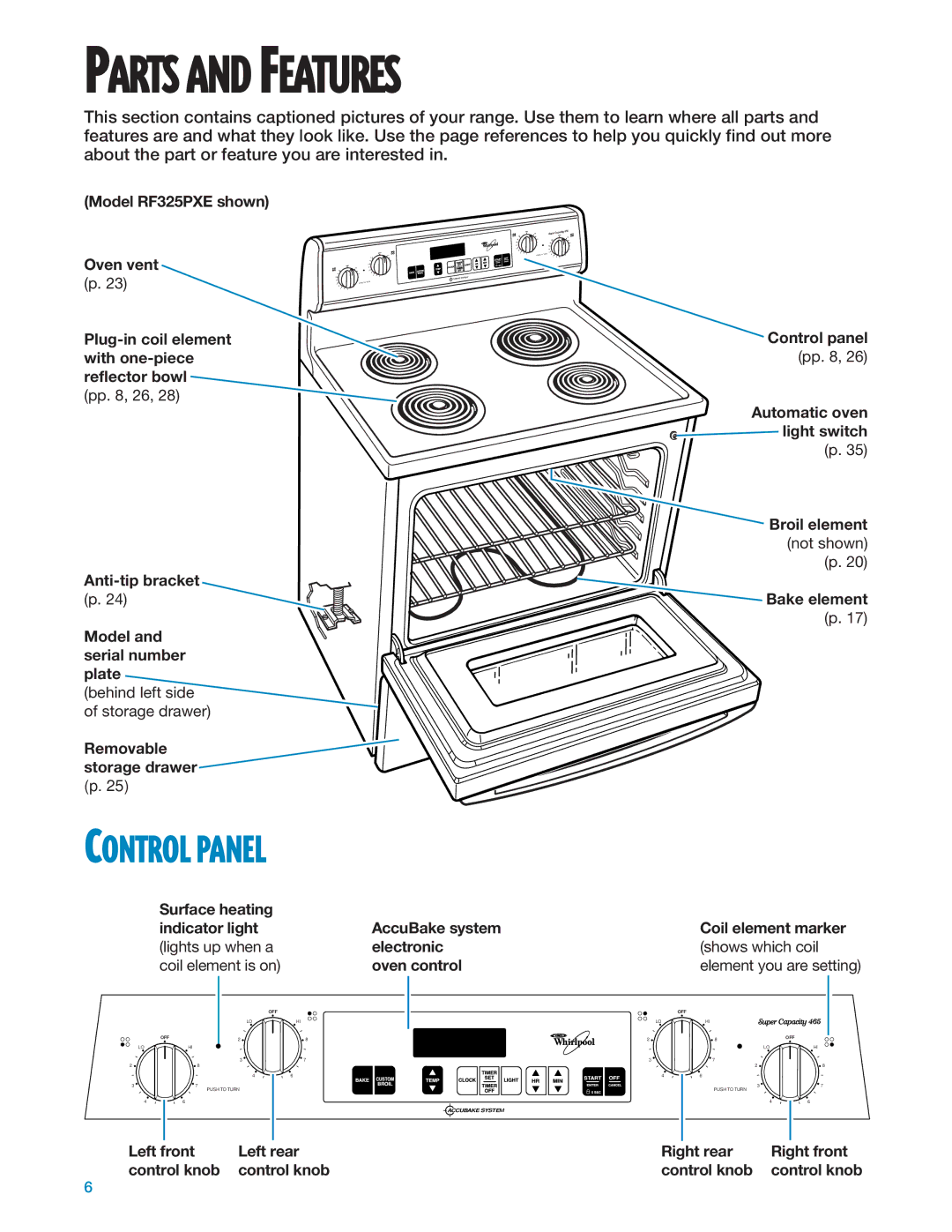 Whirlpool RF324PXE, RF325PXE manual Parts and Features 