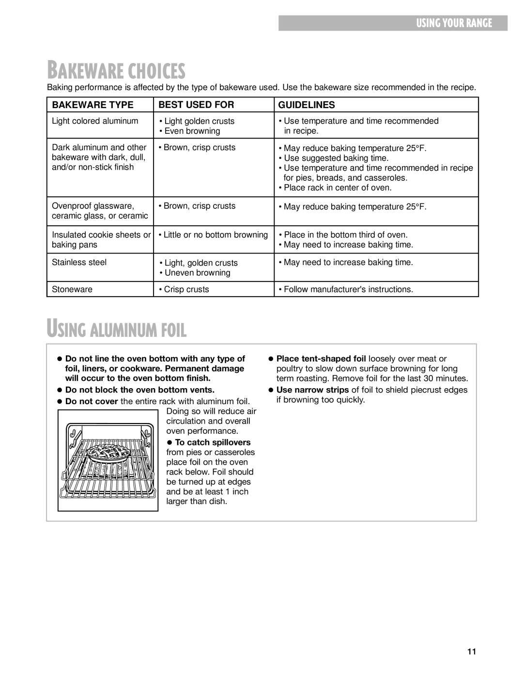 Whirlpool RF325PXG warranty Using Aluminum Foil, To catch spillovers 