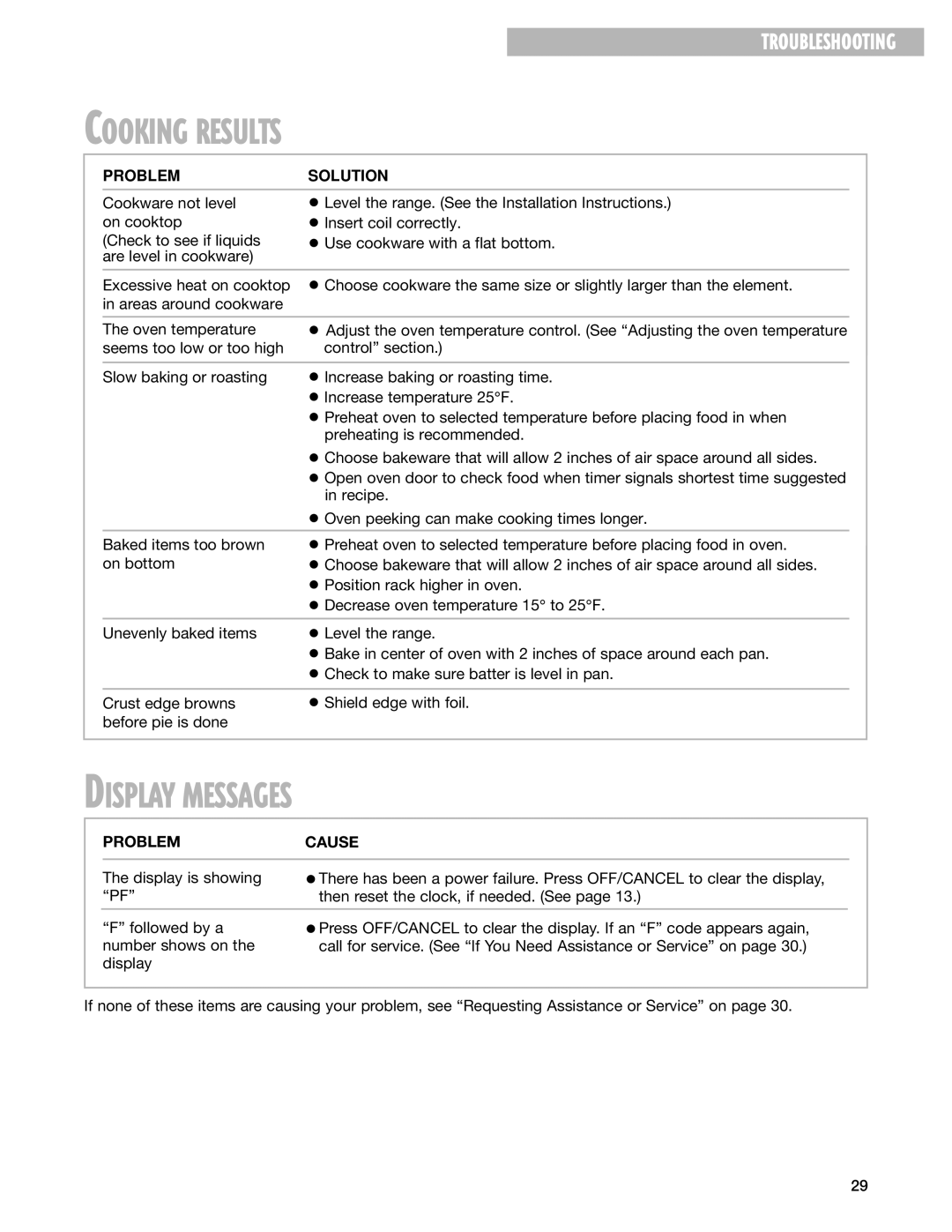 Whirlpool RF325PXG warranty Cooking Results, Display Messages 