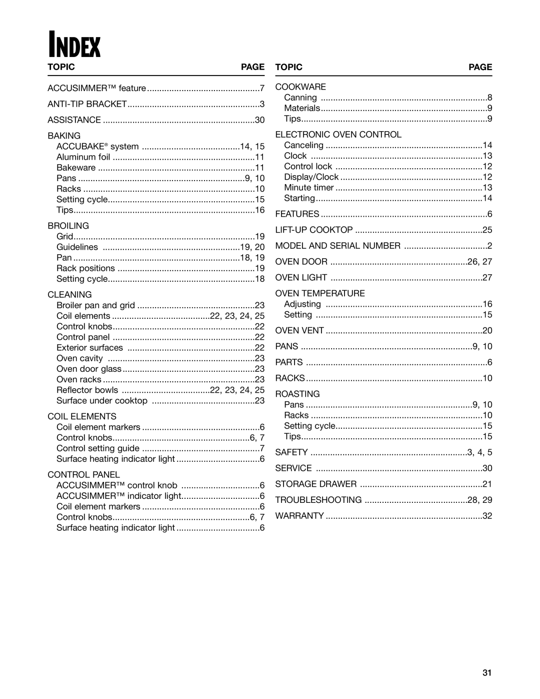 Whirlpool RF325PXG warranty Index, Topic 