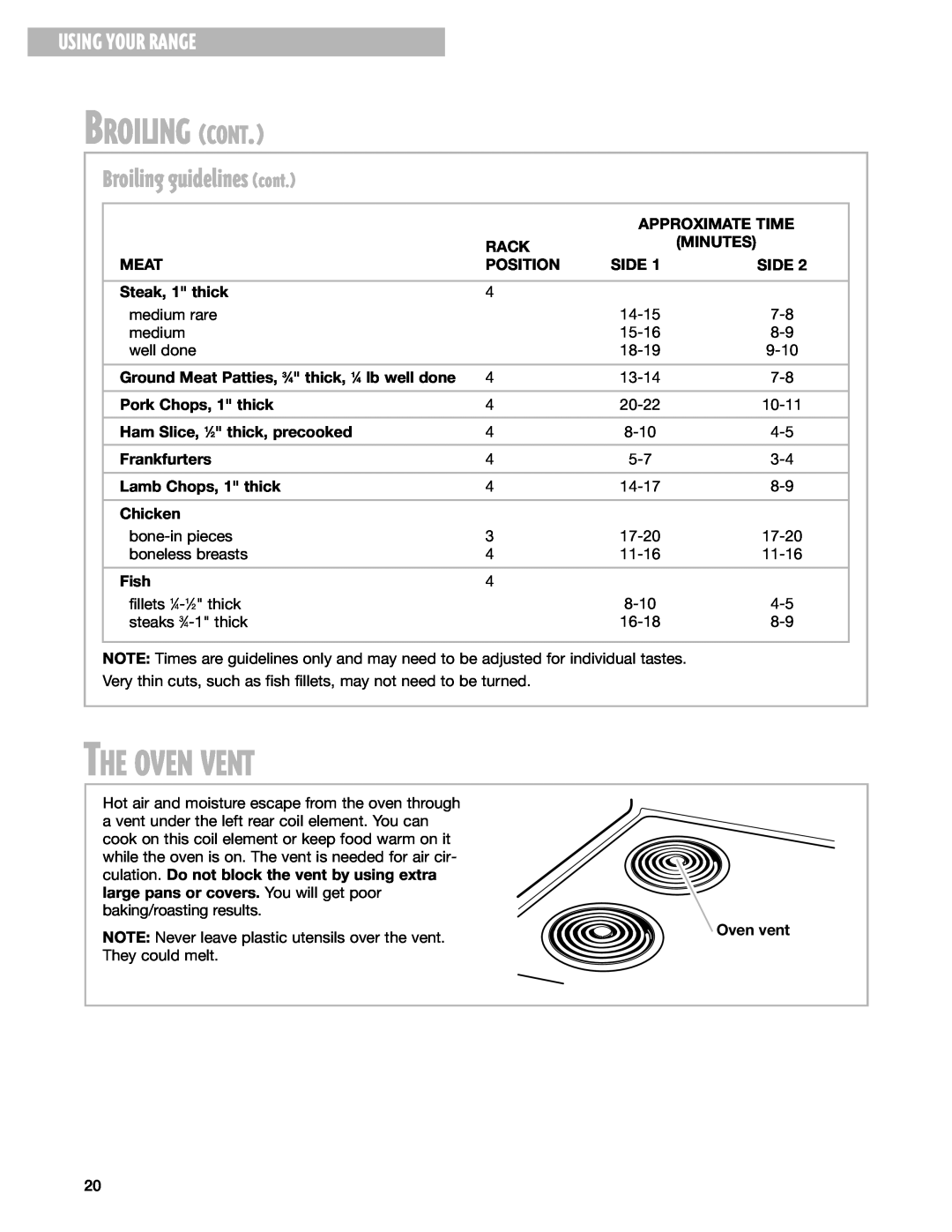Whirlpool RF325PXG The Oven Vent, Broiling guidelines cont, Broiling Cont, Using Your Range, Approximate Time, Rack, Side 