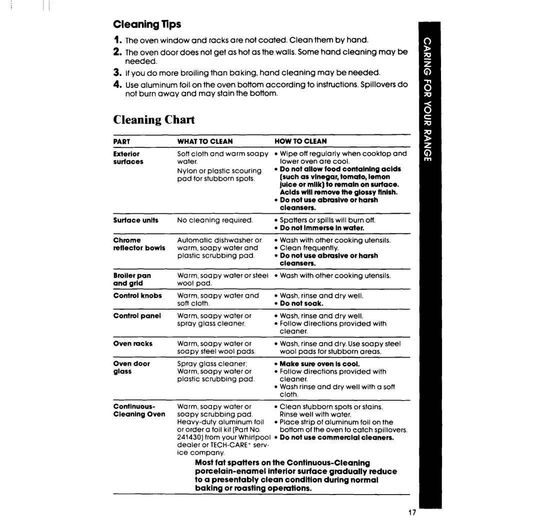 Whirlpool RF3300XP, RF330PXP, RF333PXPT manual Cleaning Chart, Cleaning lips 