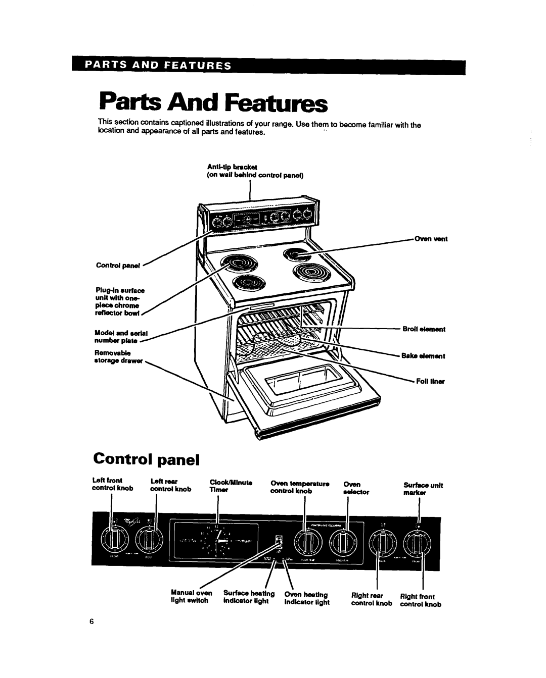 Whirlpool RF330PXY manual PartsAnd Features, Control Panel 