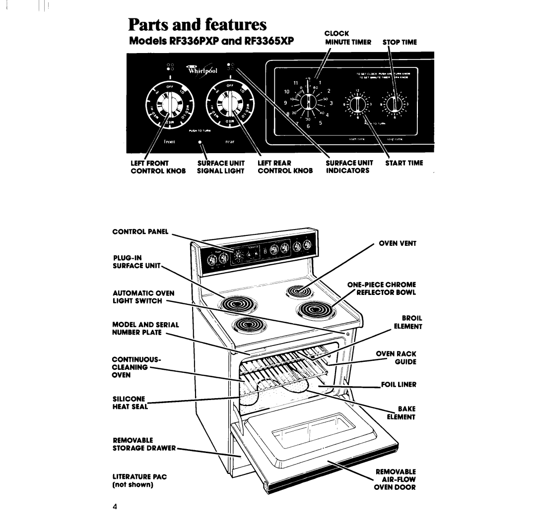 Whirlpool manual Parts and features, Models RF336PXP and RF3365XP 
