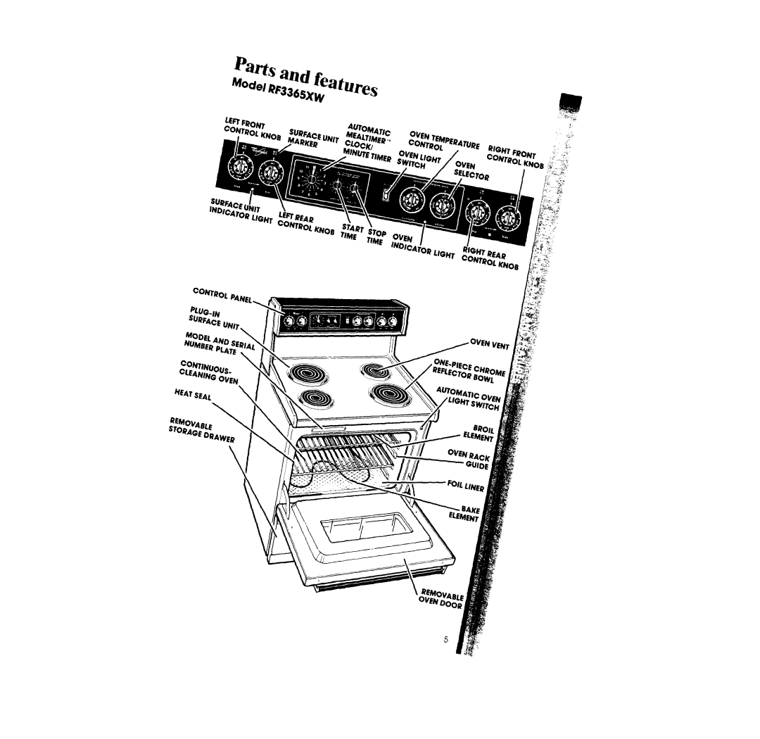 Whirlpool RF3365XW manual 