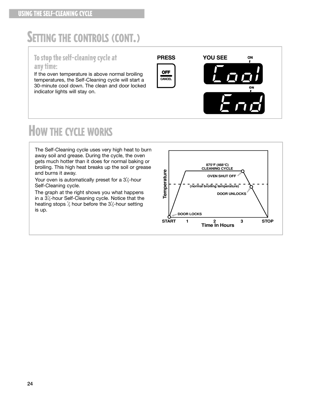 Whirlpool RF344BXH warranty HOW the Cycle Works, To stop the self-cleaning cycle at any time 