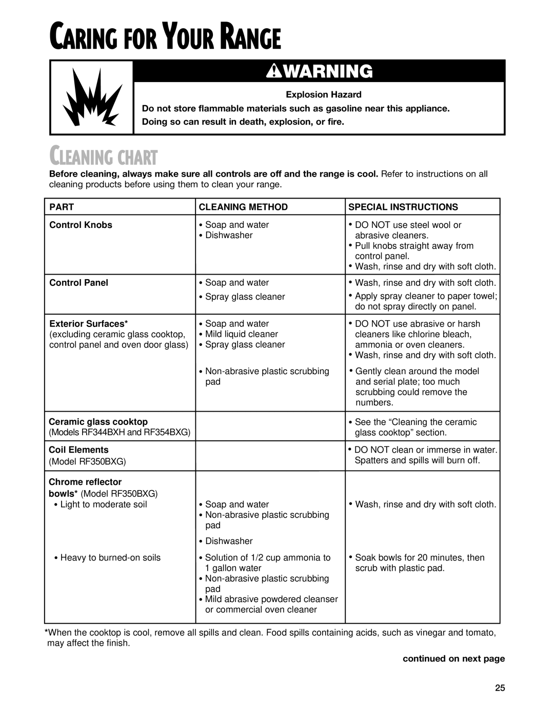 Whirlpool RF344BXH warranty Caring for Your Range, Cleaning Chart 