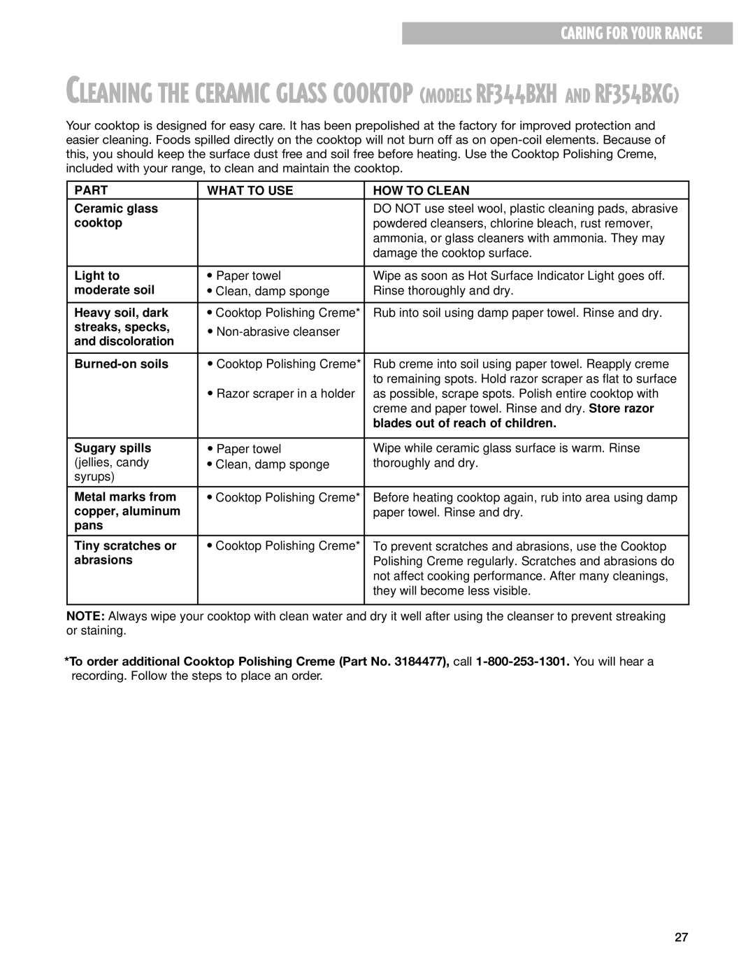 Whirlpool RF344BXH warranty Part What to USE HOW to Clean 