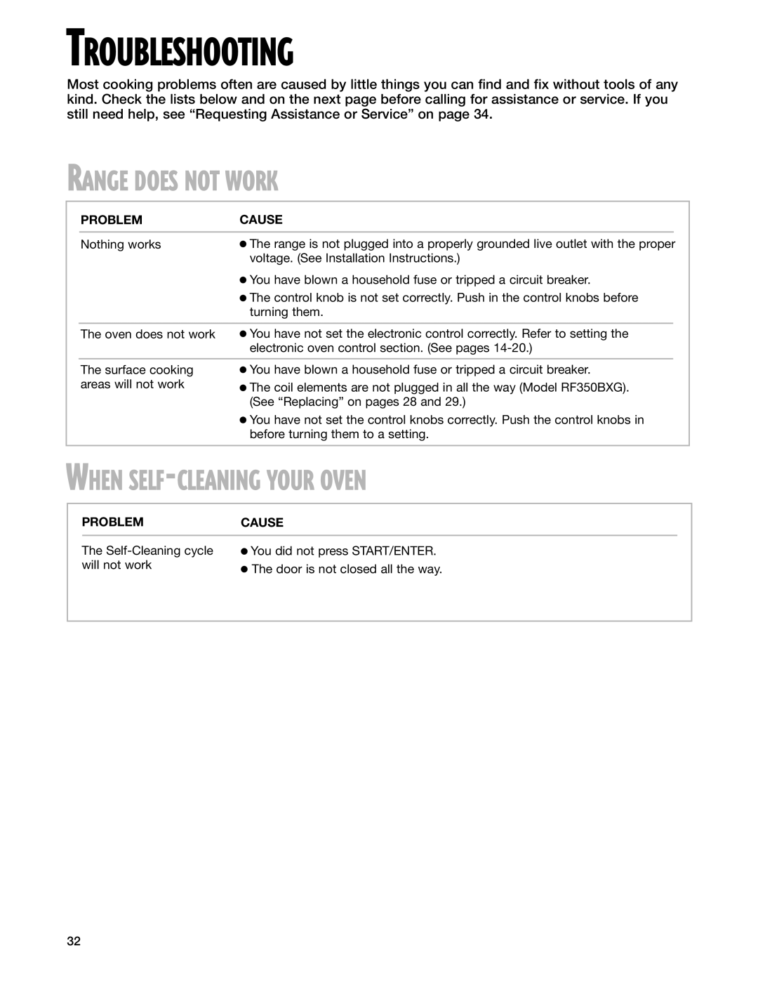 Whirlpool RF344BXH warranty Troubleshooting, Range does not Work, When SELF-CLEANING Your Oven, Problem Cause 