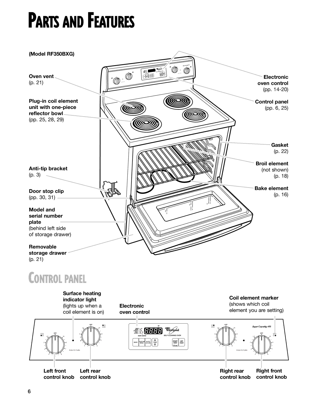 Whirlpool RF344BXH Parts and Features, Electronic Oven control, Left front Left rear Right rear Right front Control knob 