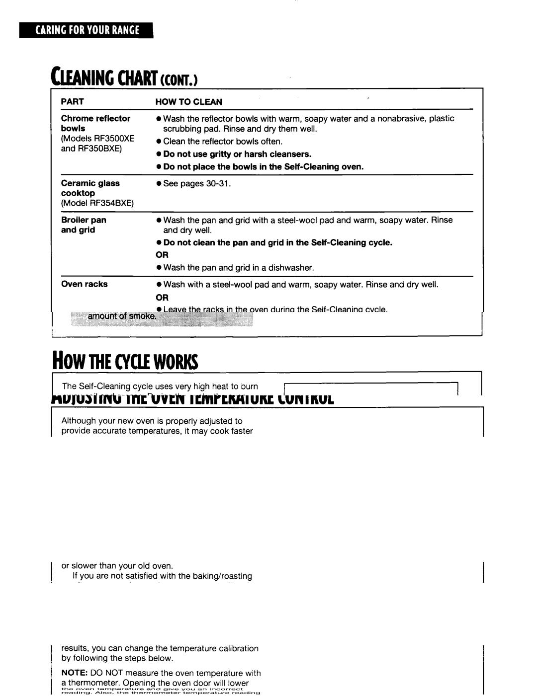 Whirlpool RF354BXE, RF350BXE, RF35OOXE manual Part HOW to Clean 