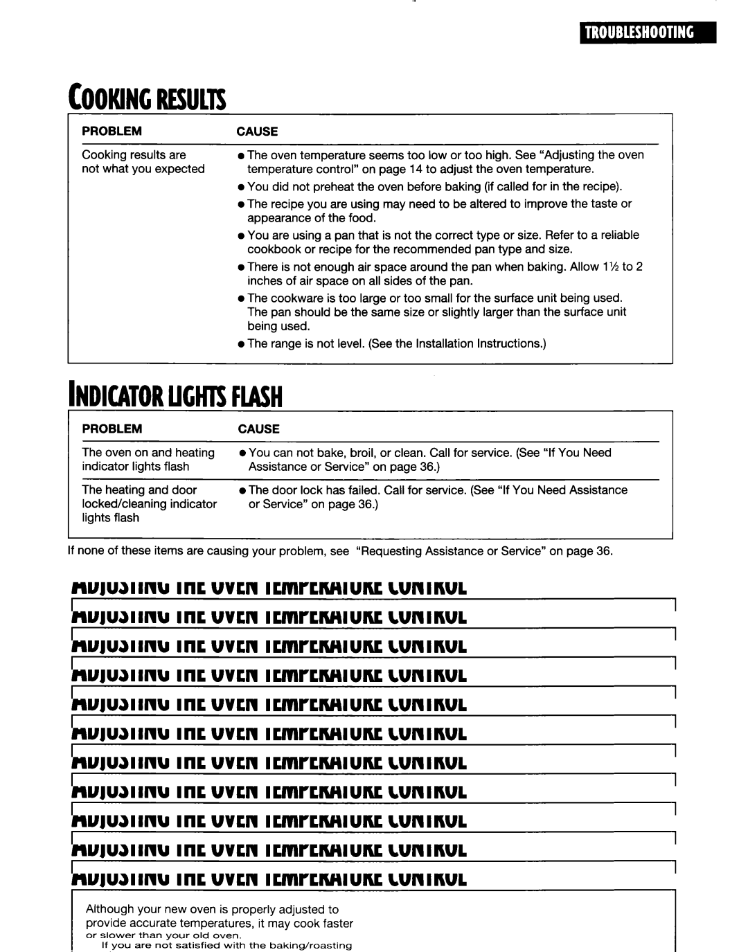 Whirlpool RF354BXE, RF350BXE, RF35OOXE manual Problem Cause, Problemcause 