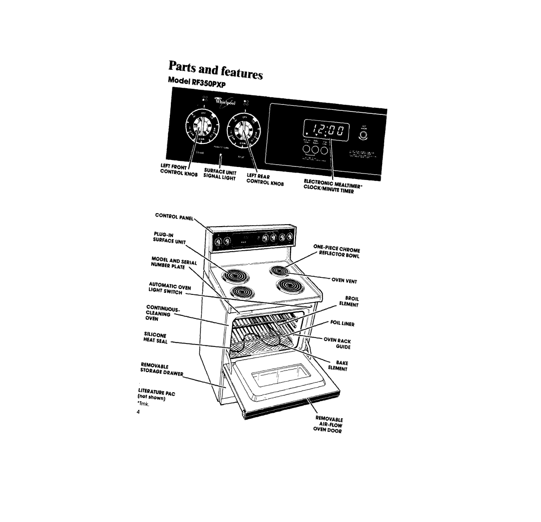 Whirlpool RF350PXP manual Controlpanel 