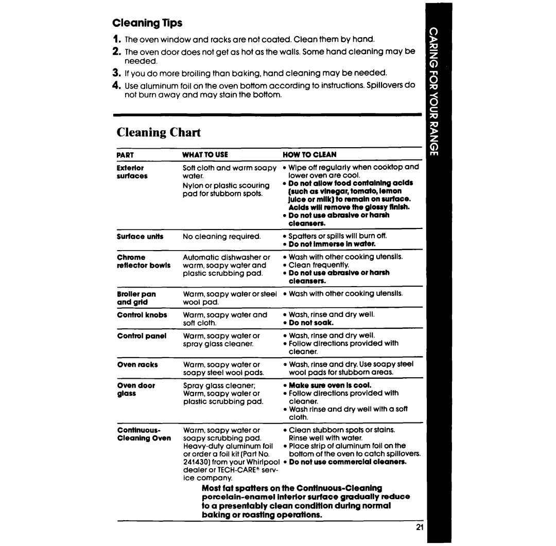 Whirlpool RF350PXP manual Cleaning Chart, Cleaning Tips 