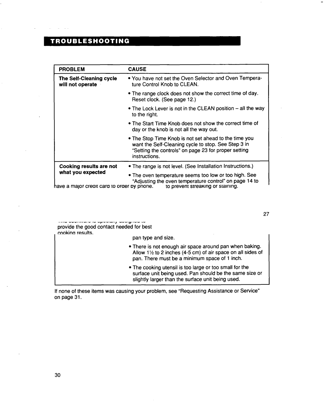 Whirlpool RF354BXD warranty Problem 