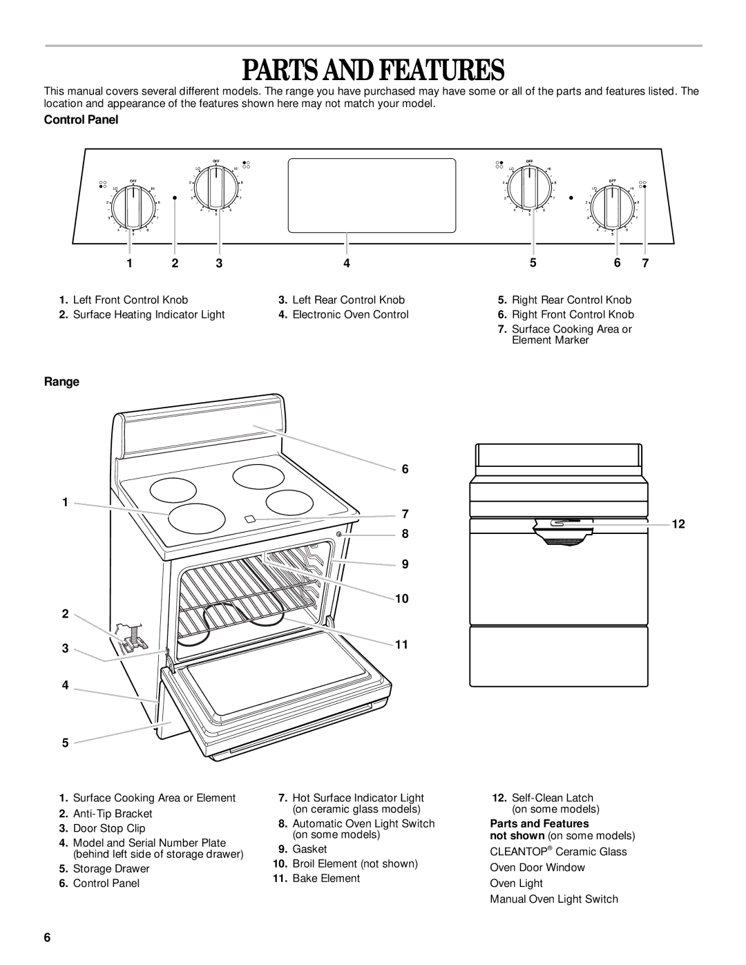 Whirlpool RF354BXG, RF350BXG, RF350PXH manual Parts and Features, Control Panel, Range 