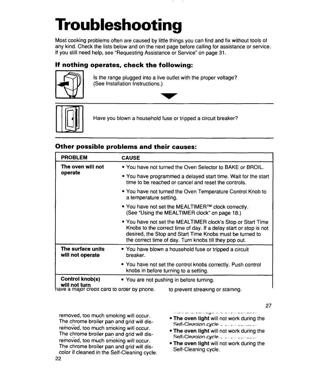 Whirlpool RF356BXD Troubleshooting, If nothing operates, check the following, Other possible problems and their causes 