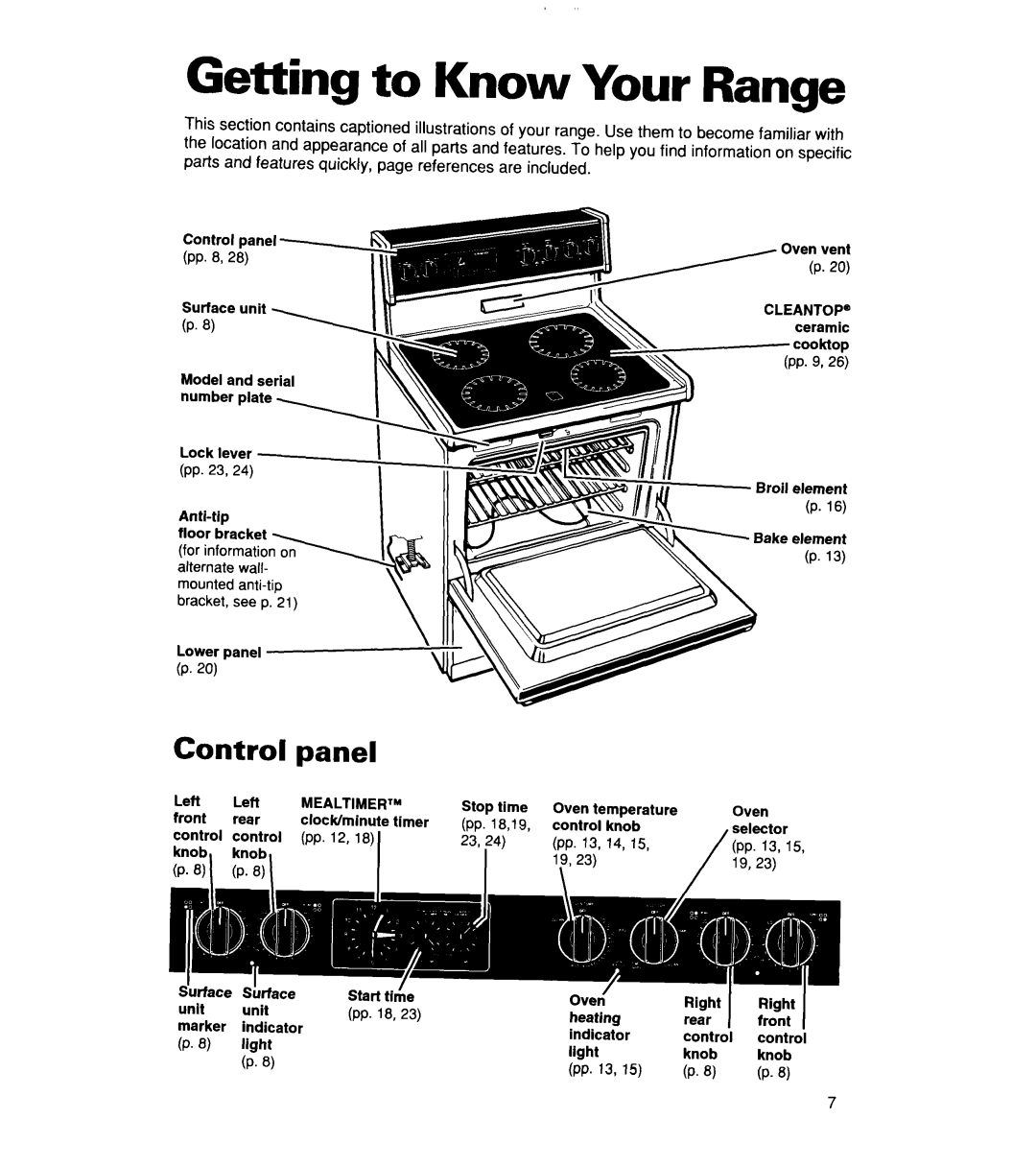 Whirlpool RF356BXD warranty Getting to Know Your Range, Control Panel 