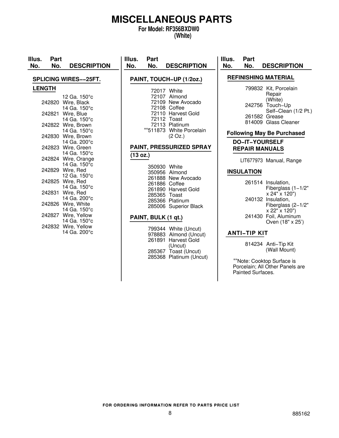 Whirlpool RF356BXDW0 manual Miscellaneous Parts 